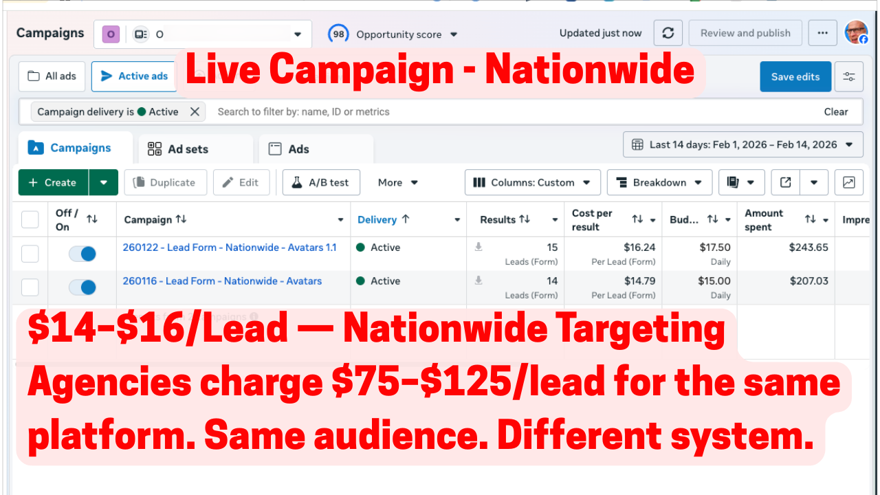 Nationwide campaign results